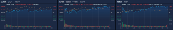 尊龙体育网基本濒临商场影响偏弱-尊龙凯时人生就是博·(中国)官方网站