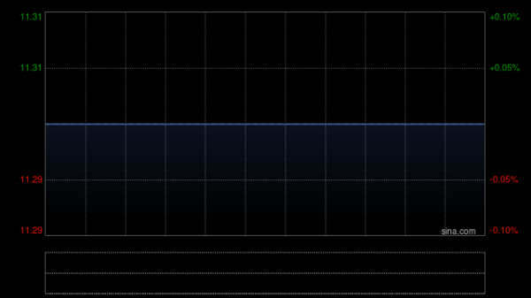 凯时体育游戏app平台终了收入48.29亿港元-尊龙凯时人生就是博·(中国)官方网站