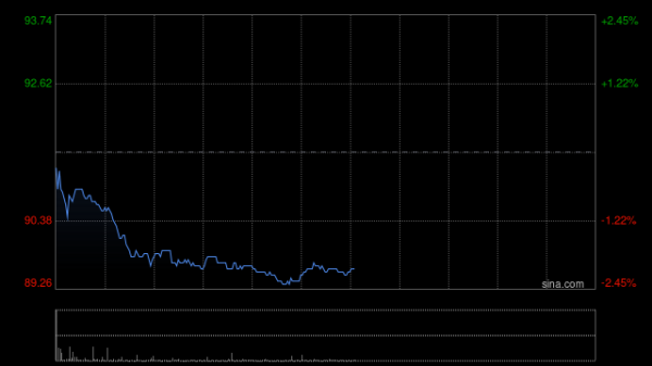 凯时体育游戏app平台每股作价94.136港元-尊龙凯时人生就是博·(中国)官方网站